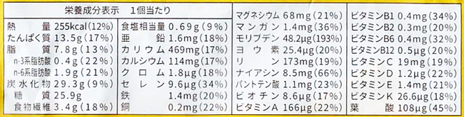 ベースブレッド チョコレートの栄養素