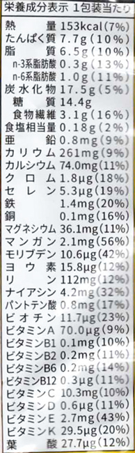 ベースクッキー アールグレイの栄養素