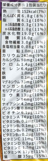 ベースクッキー さつまいもの栄養素